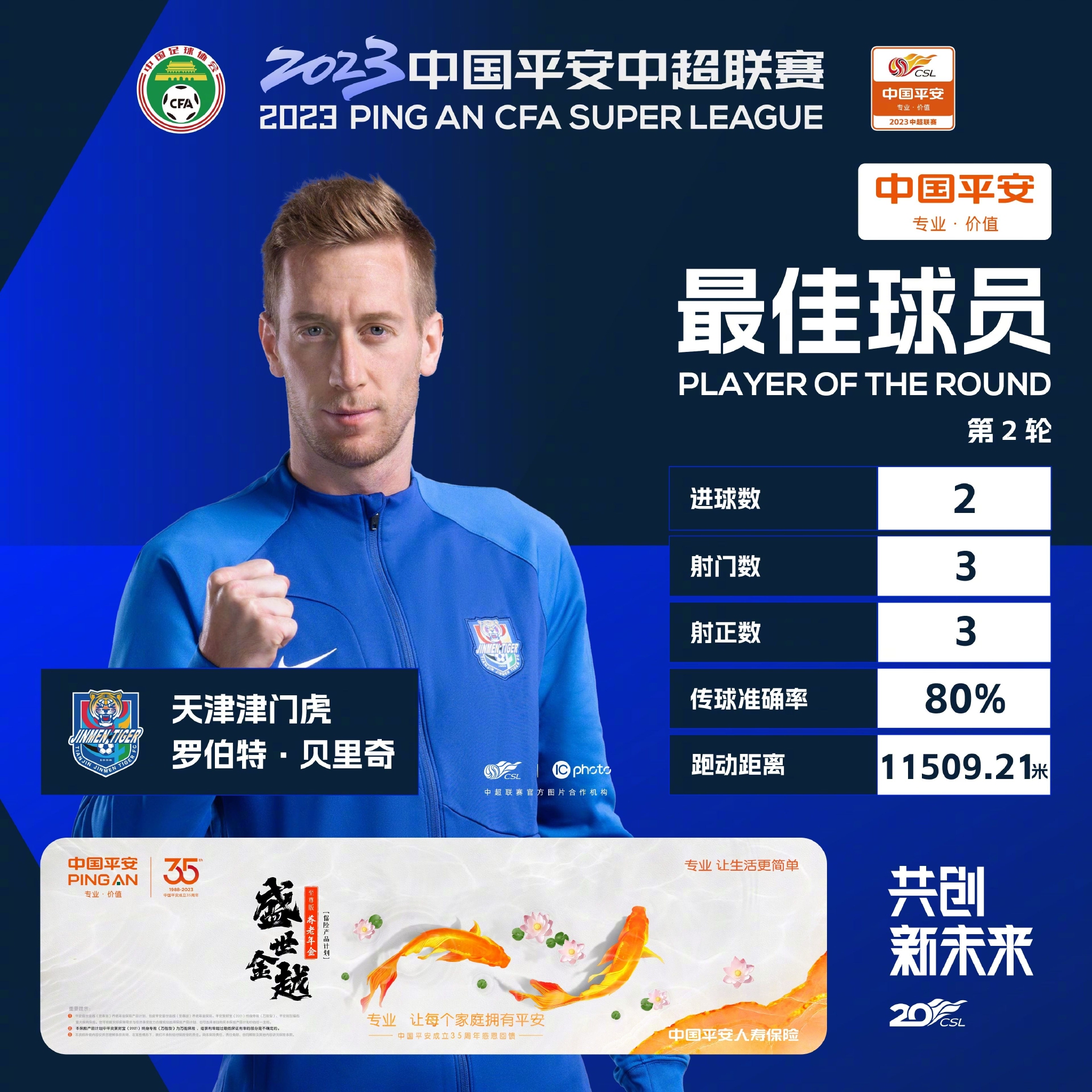 包含球员的训练排期紧凑，为保持最佳竞技状态的词条