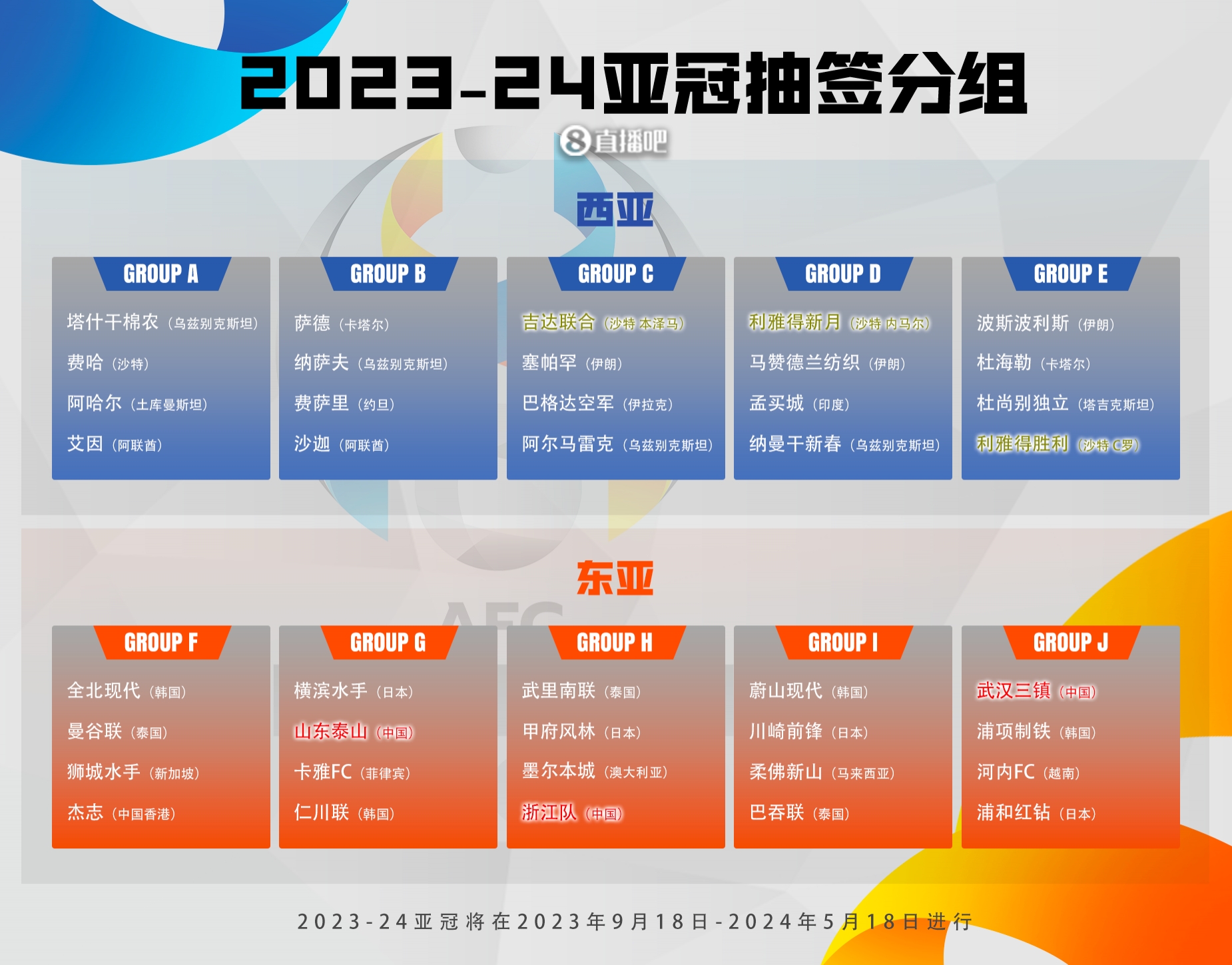 乌兹别克球队取得亚冠淘汰赛资格