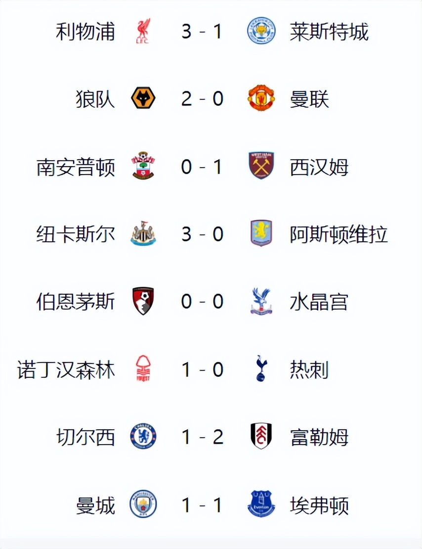 包含埃瓦尔连胜在望，客场取得争冠对手胜利的词条