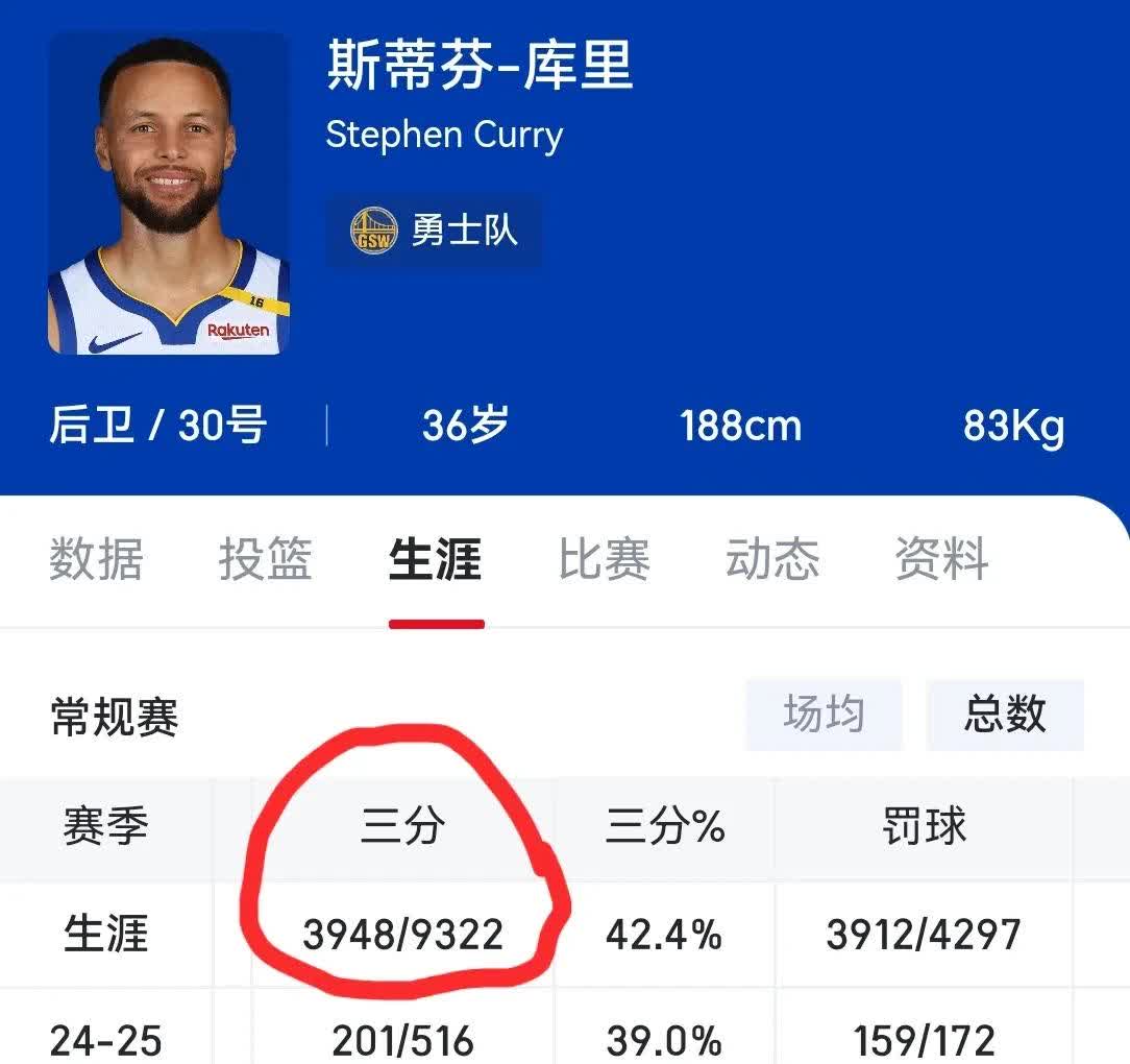 库里连续十场比赛得分超过问鼎冠军，湖人挑战极限！